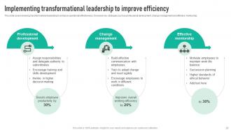 Employee Engagement Program To Enhance Overall Effectiveness Strategy CD V Interactive Engaging