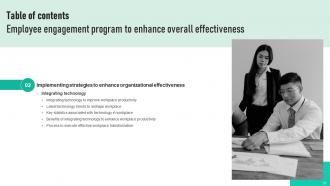 Employee Engagement Program To Enhance Overall Effectiveness Strategy CD V Appealing Engaging