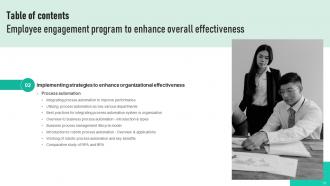 Employee Engagement Program To Enhance Overall Effectiveness Strategy CD V Graphical Engaging