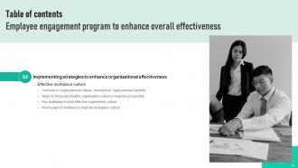 Employee Engagement Program To Enhance Overall Effectiveness Strategy CD V Image Adaptable