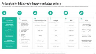 Employee Engagement Program To Enhance Overall Effectiveness Strategy CD V Unique Adaptable