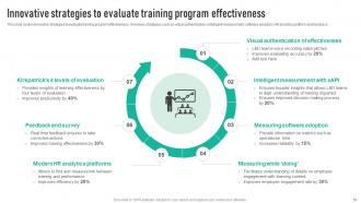 Employee Engagement Program To Enhance Overall Effectiveness Strategy CD V Compatible Adaptable