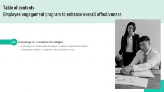 Employee Engagement Program To Enhance Overall Effectiveness Strategy CD V Researched Adaptable