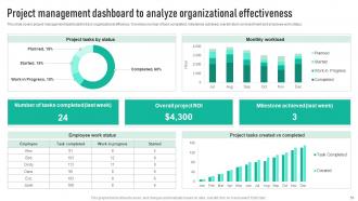 Employee Engagement Program To Enhance Overall Effectiveness Strategy CD V Interactive Adaptable