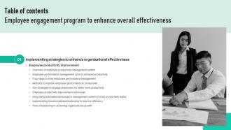 Employee Engagement Program To Enhance Overall Effectiveness Table Of Contents Strategy SS V