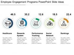 Employee engagement programs powerpoint slide ideas