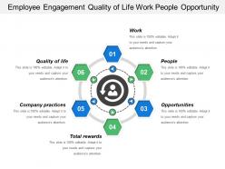 Employee engagement quality of life work people opportunity