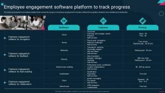 Employee Engagement Software Platform Employee Engagement Action Plan