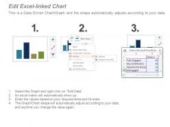 Employee engagement statistics powerpoint slide rules