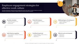 Employee Engagement Strategies For Effective Work Culture Employee Engagement Strategies