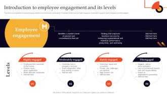Employee Engagement Strategies Introduction To Employee Engagement And Its Levels