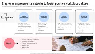 Employee Engagement Strategies To Foster Implementing Hospital Management Strategies To Enhance Strategy SS