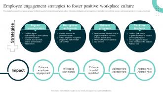 Employee Engagement Strategies To Foster Improving Hospital Management For Increased Efficiency Strategy SS V