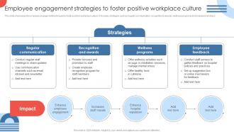 Employee Engagement Strategies To Foster Strategies For Enhancing Hospital Strategy SS V