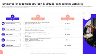 Employee Engagement Strategy 3 Virtual Team Remote Working Strategies