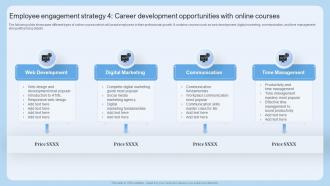 Employee Engagement Strategy 4 Career Development Scheduling Flexible Work Arrangements