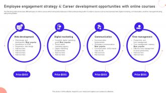 Employee Engagement Strategy 4 Career Remote Working Strategies For SaaS