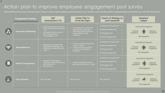 Employee Engagement Survey Action Plan Powerpoint Ppt Template Bundles
