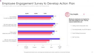 Employee Engagement Survey To Develop Action Plan