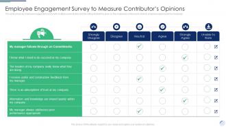 Employee Engagement Survey To Measure Contributors Complete Guide To Employee