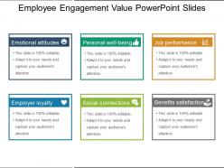 Employee engagement value powerpoint slides