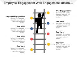 Employee engagement web engagement internal communication multichannel personalization cpb