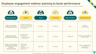 Employee Engagement Webinar Planning To Boost Performance