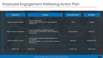Employee Engagement Wellbeing Action Plan