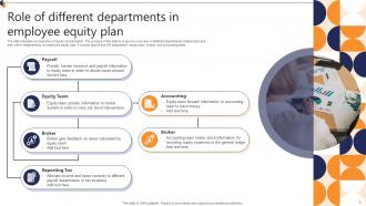 Employee Equity Plan PowerPoint PPT Template Bundles Downloadable Adaptable