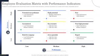 Employee Evaluation Matrix With Performance Indicators