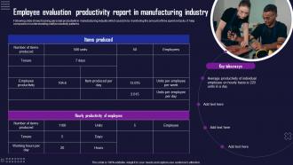 Employee Evaluation Productivity Report In Manufacturing Industry