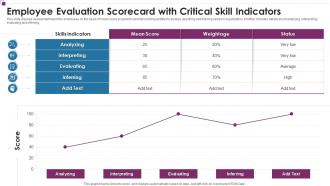 Employee Evaluation Scorecard With Critical Skill Indicators