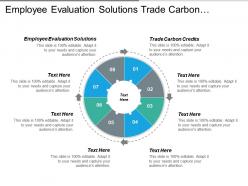 Employee evaluation solutions trade carbon credits vision statement cpb