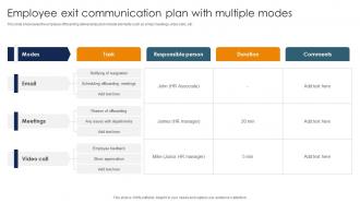 Employee Exit Communication Plan With Multiple Modes
