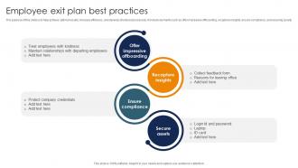 Employee Exit Plan Best Practices