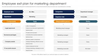 Employee Exit Plan For Marketing Department