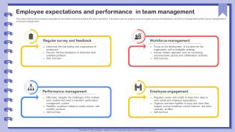 Employee Expectations And Performance In Team Management