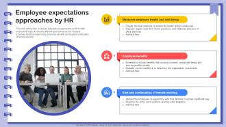 Employee Expectations Approaches By Hr