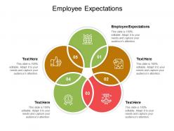 Employee expectations ppt powerpoint presentation ideas good cpb