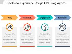 Employee experience design ppt infographics