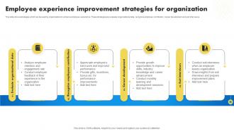 Employee Experience Improvement Internal Marketing To Promote Brand Advocacy MKT SS V