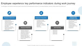 Employee Experience Key Performance Indicators During Work Journey