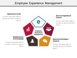 Employee experience management ppt presentation