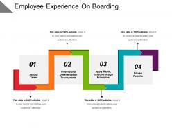 Employee experience on boarding ppt sample file
