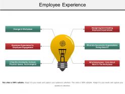 Employee experience ppt slide show