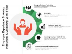Employee experience showing innovation and mobilizing work force