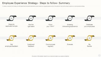 Employee Experience Strategy Steps To Follow Summary How To Create The Best Ex Strategy