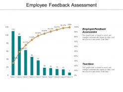 Employee feedback assessment ppt powerpoint presentation file rules cpb