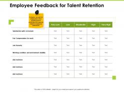 Employee feedback for talent retention stability ppt powerpoint presentation deck