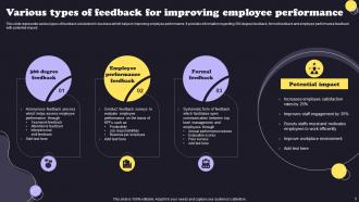 Employee Feedback Powerpoint Ppt Template Bundles Images Attractive